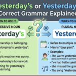 Yesterdays or Yesterday’s: Correct Grammar Explained