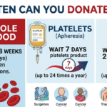 How Often Can You Donate Blood Safely