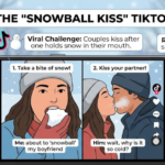 Snowball Kiss TikTok Meaning Explained Clearly